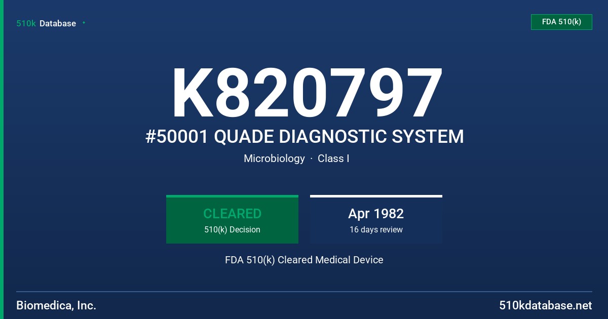 K820797 #50001 QUADE DIAGNOSTIC SYSTEM FDA 510(k) Cleared Medical Device