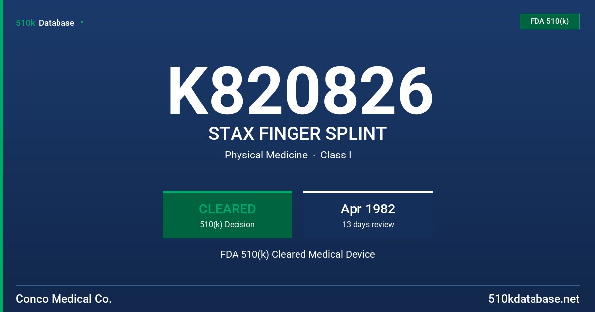 K820826 STAX FINGER SPLINT FDA 510(k) Cleared Medical Device
