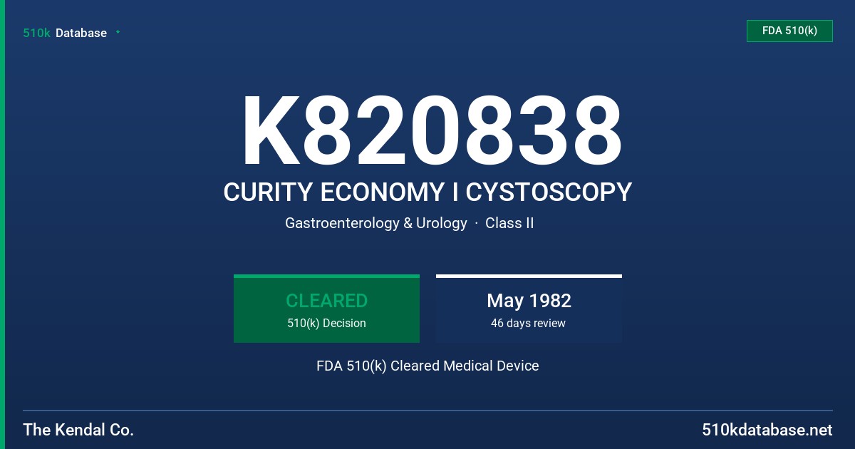 K820838 CURITY ECONOMY I CYSTOSCOPY FDA 510(k) Cleared Medical Device