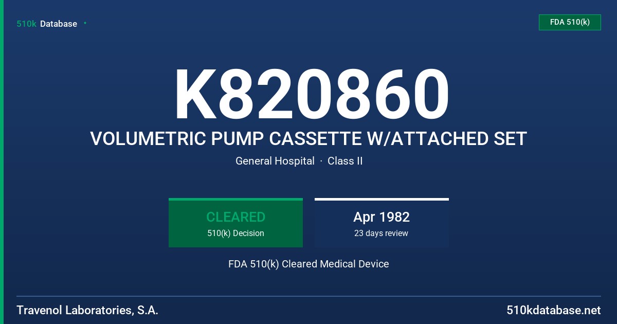 K820860 VOLUMETRIC PUMP CASSETTE W/ATTACHED SET FDA 510(k) Cleared Medical Device