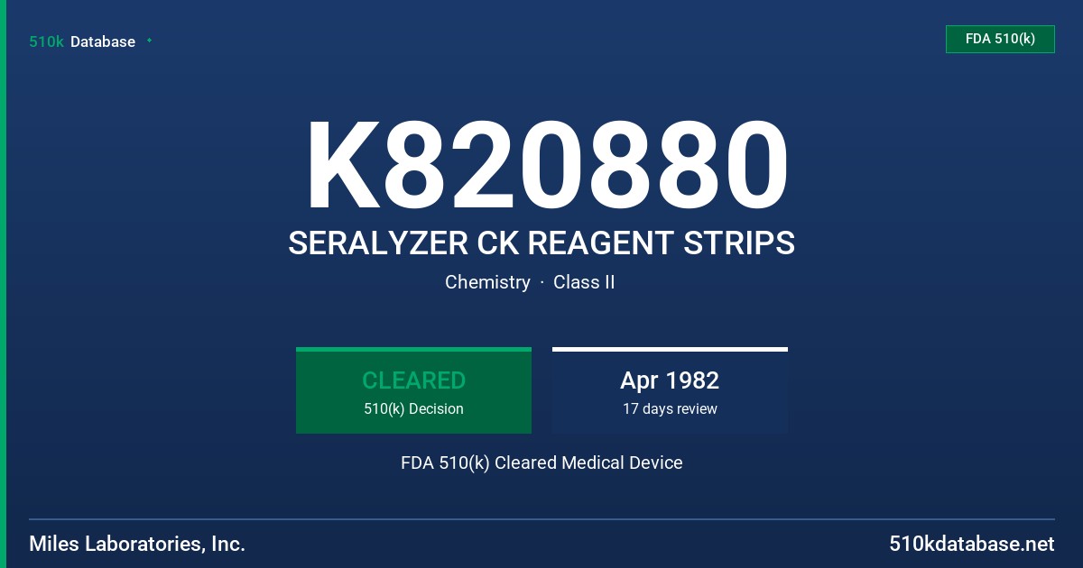 K820880 SERALYZER CK REAGENT STRIPS FDA 510(k) Cleared Medical Device