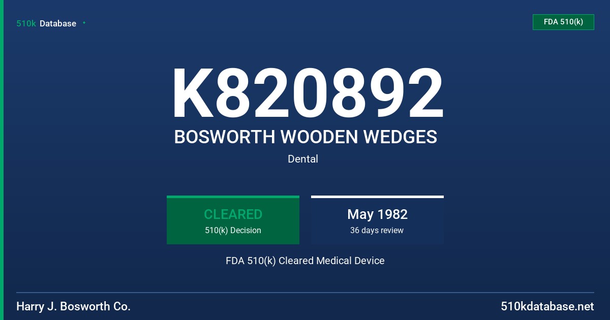 K820892 BOSWORTH WOODEN WEDGES FDA 510(k) Cleared Medical Device