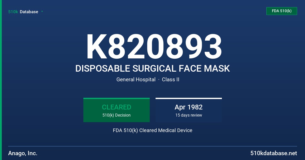 K820893 DISPOSABLE SURGICAL FACE MASK FDA 510(k) Cleared Medical Device