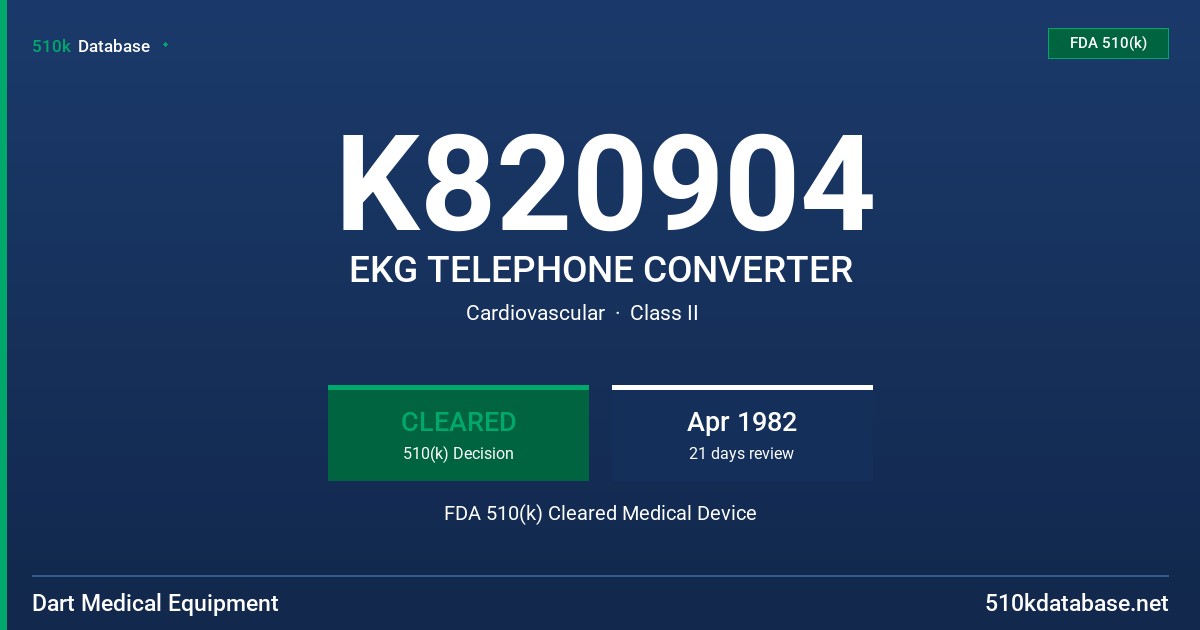 K820904 EKG TELEPHONE CONVERTER FDA 510(k) Cleared Medical Device