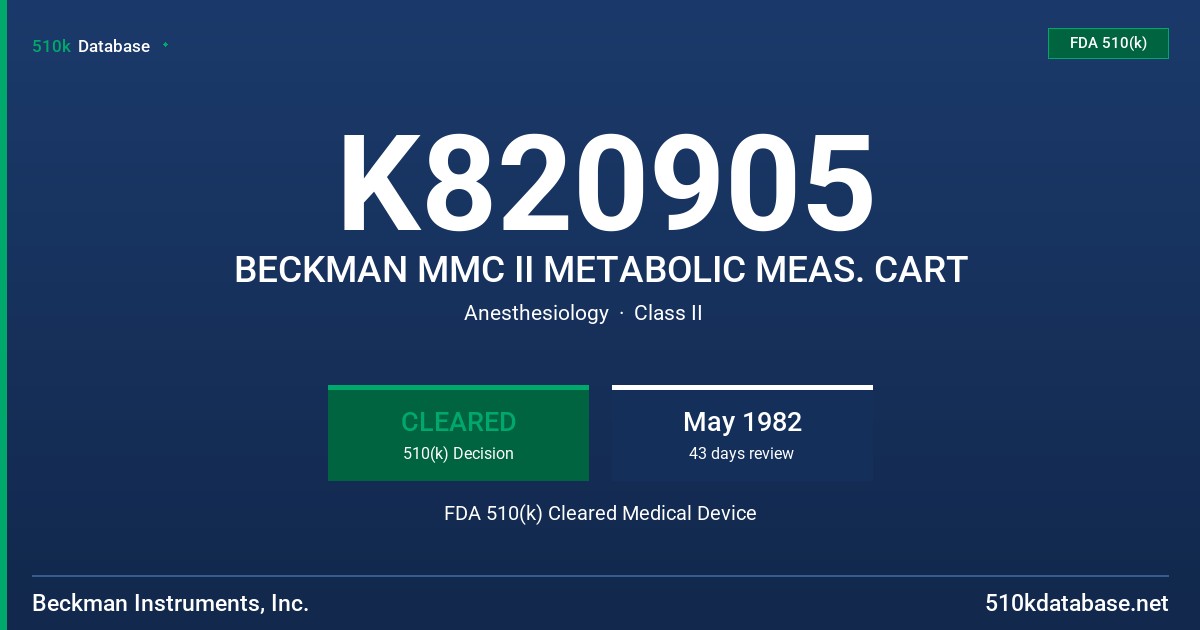 K820905 BECKMAN MMC II METABOLIC MEAS. CART FDA 510(k) Cleared Medical Device