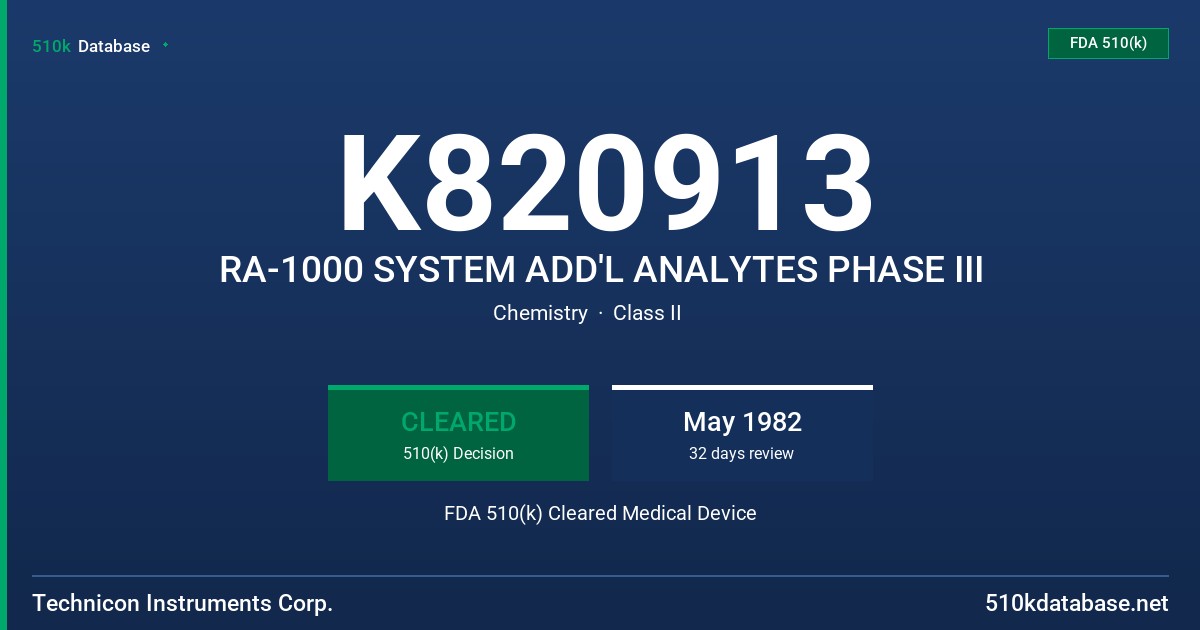 K820913 RA-1000 SYSTEM ADD'L ANALYTES PHASE III FDA 510(k) Cleared Medical Device