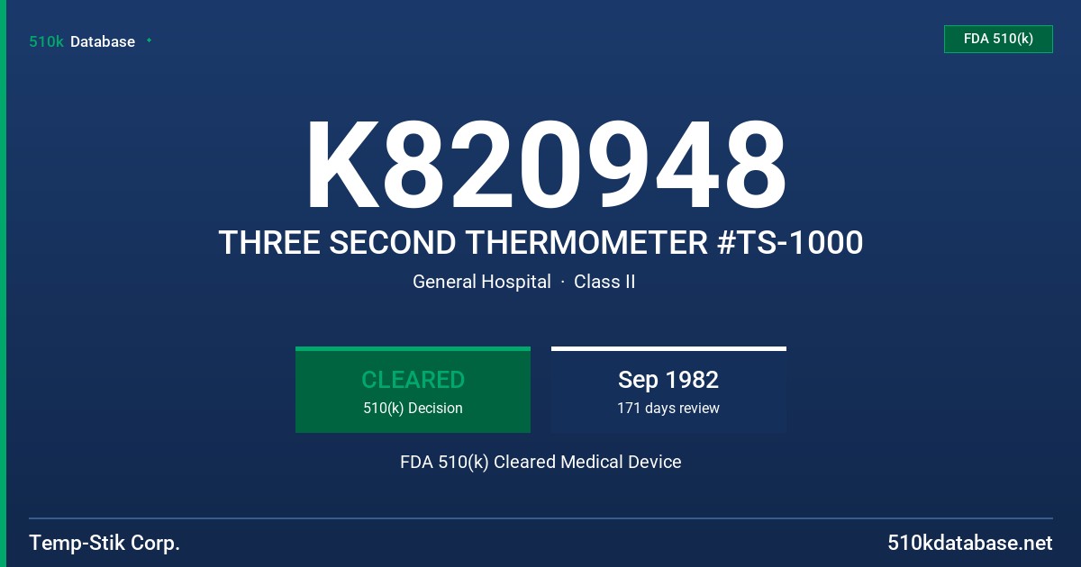 K820948 THREE SECOND THERMOMETER #TS-1000 FDA 510(k) Cleared Medical Device