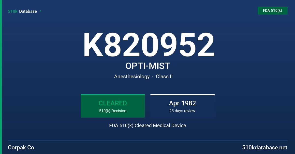 K820952 OPTI-MIST FDA 510(k) Cleared Medical Device
