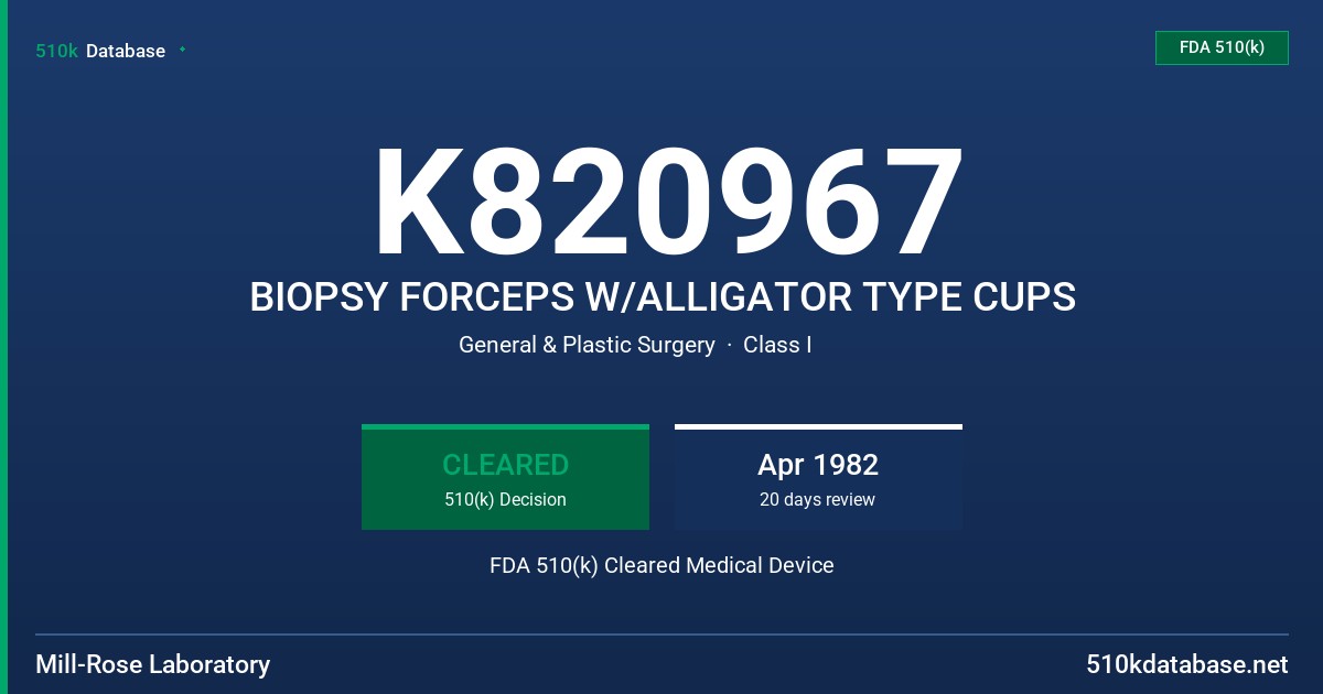 K820967 BIOPSY FORCEPS W/ALLIGATOR TYPE CUPS FDA 510(k) Cleared Medical Device