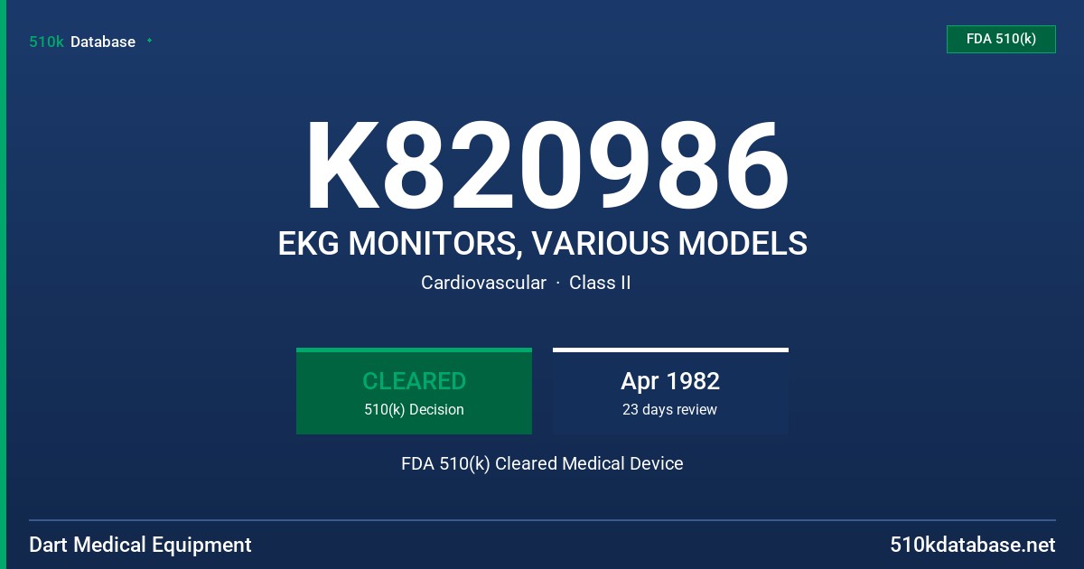 K820986 EKG MONITORS, VARIOUS MODELS FDA 510(k) Cleared Medical Device