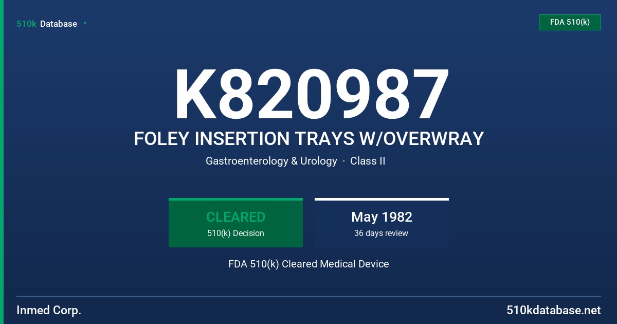 K820987 FOLEY INSERTION TRAYS W/OVERWRAY FDA 510(k) Cleared Medical Device