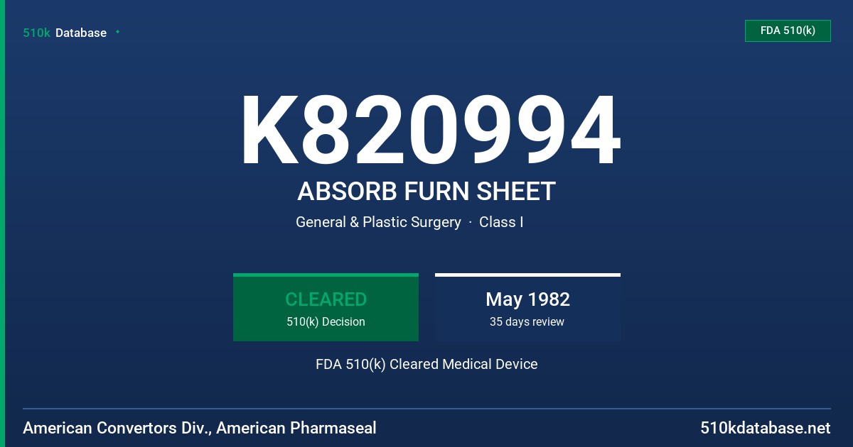 K820994 ABSORB FURN SHEET FDA 510(k) Cleared Medical Device