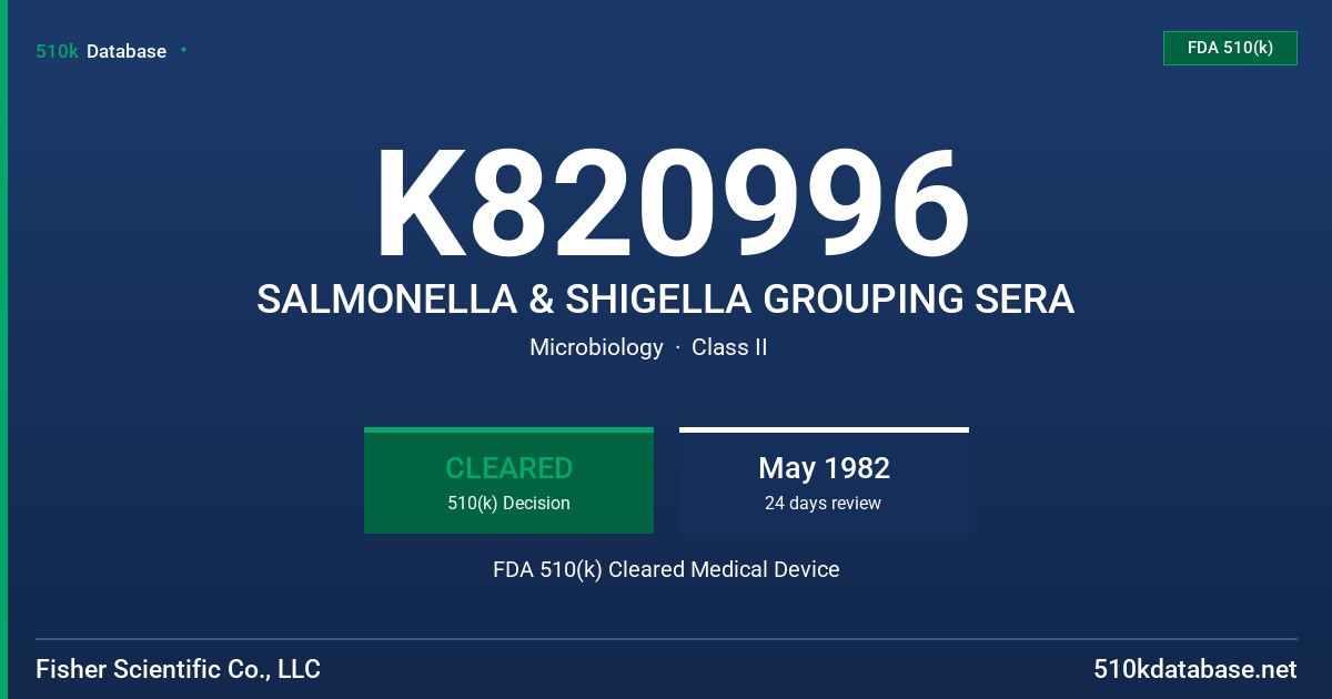 K820996 SALMONELLA & SHIGELLA GROUPING SERA FDA 510(k) Cleared Medical Device