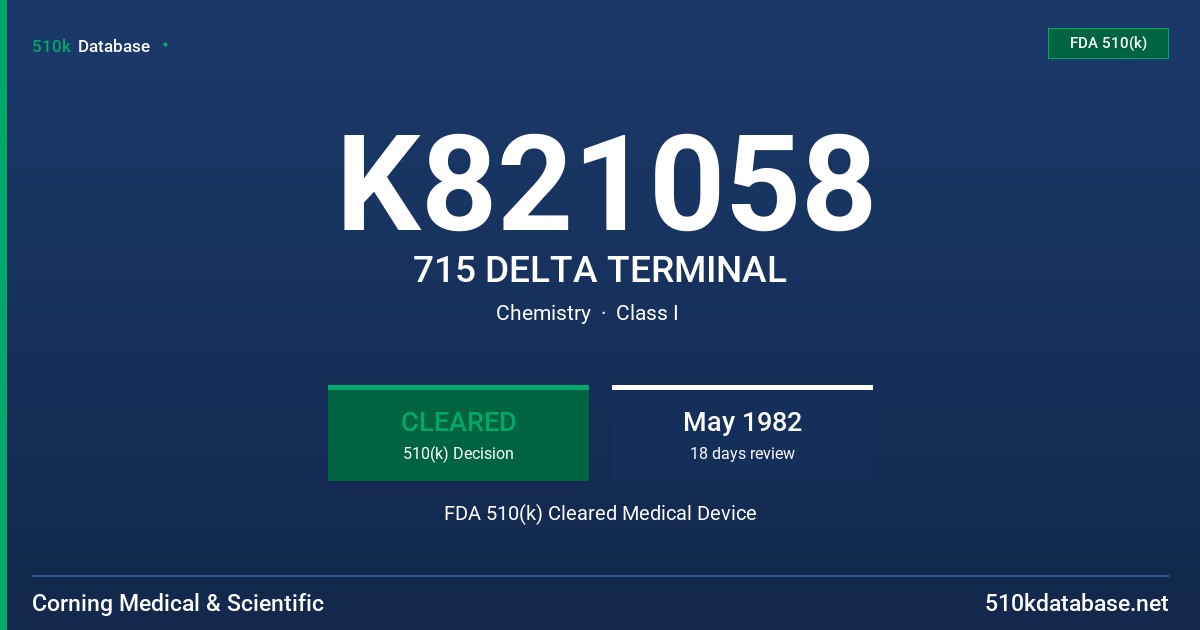 K821058 715 DELTA TERMINAL FDA 510(k) Cleared Medical Device