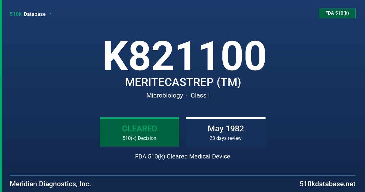 K821100 MERITECASTREP (TM) FDA 510(k) Cleared Medical Device