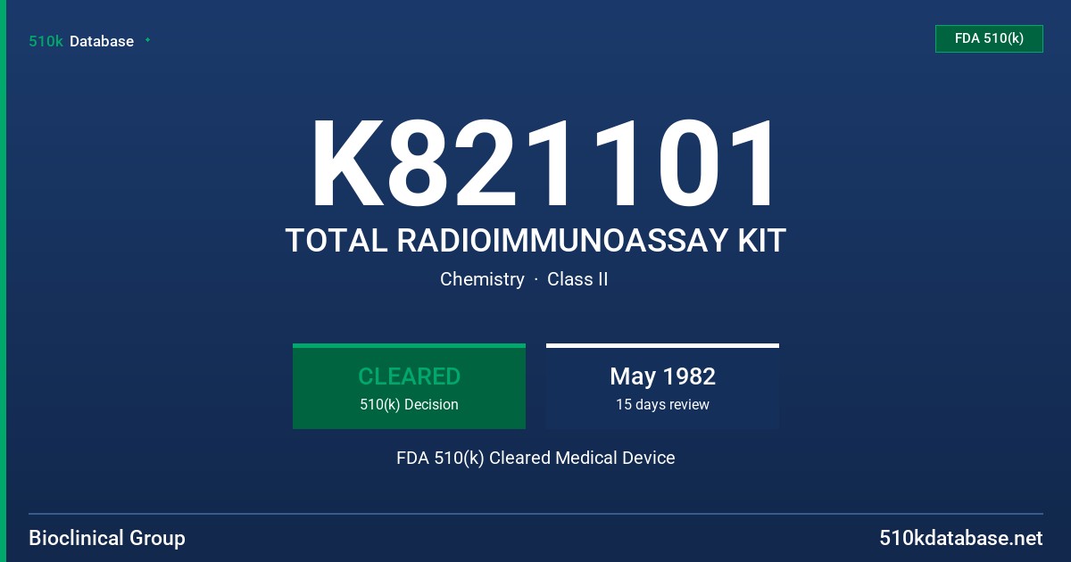 K821101 TOTAL RADIOIMMUNOASSAY KIT FDA 510(k) Cleared Medical Device
