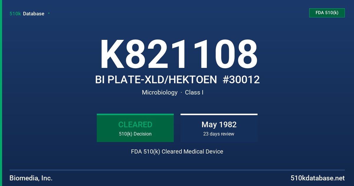 K821108 BI PLATE-XLD/HEKTOEN  #30012 FDA 510(k) Cleared Medical Device