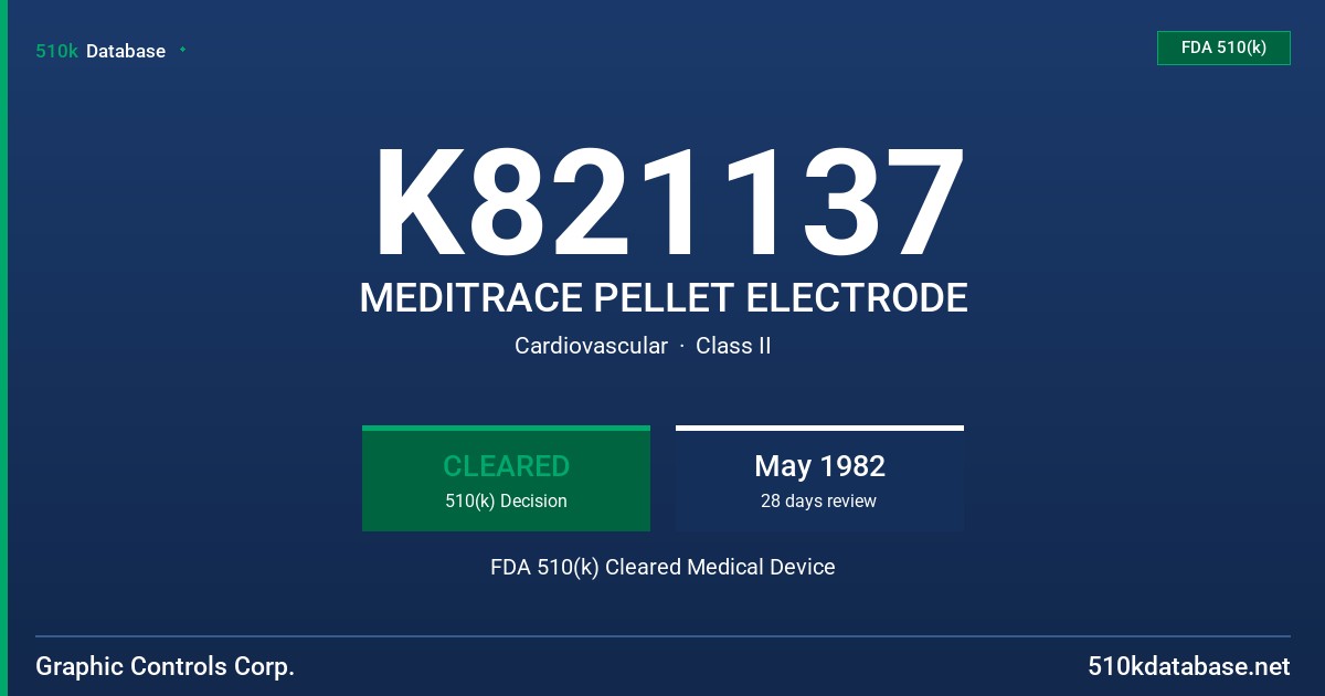 K821137 MEDITRACE PELLET ELECTRODE FDA 510(k) Cleared Medical Device