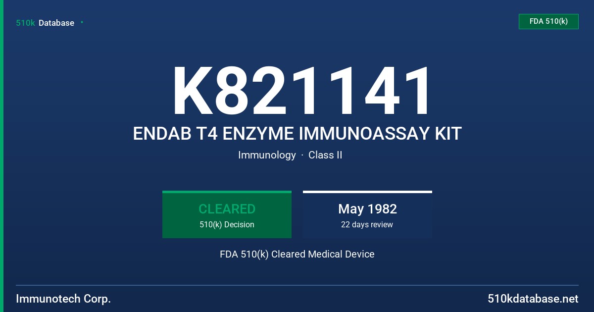K821141 ENDAB T4 ENZYME IMMUNOASSAY KIT FDA 510(k) Cleared Medical Device