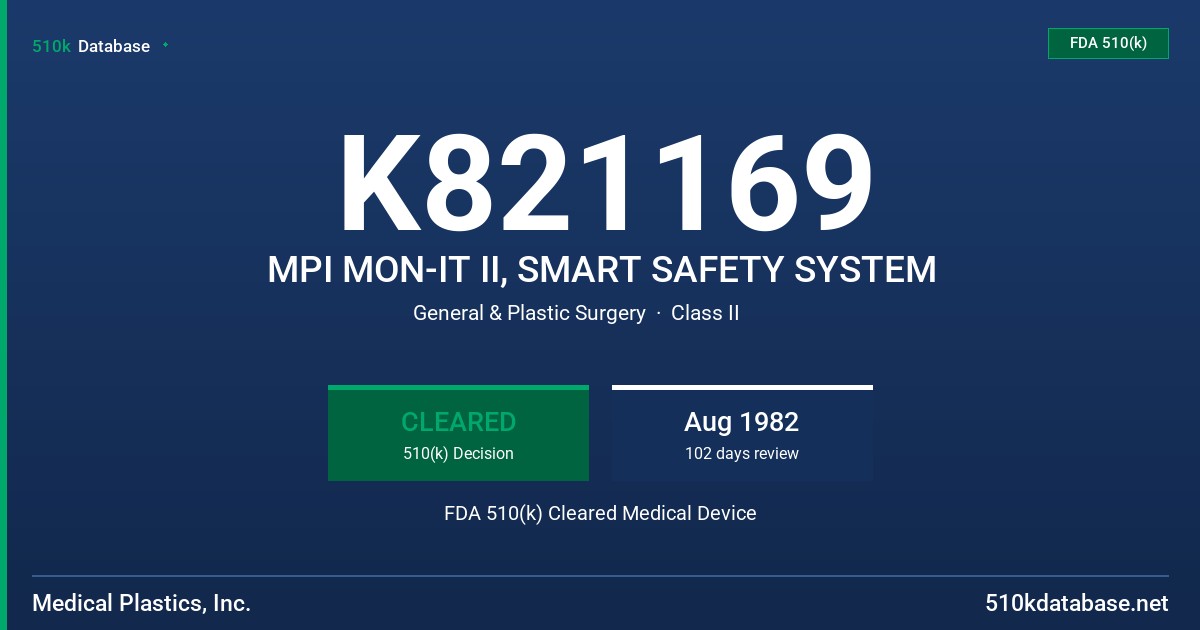 K821169 MPI MON-IT II, SMART SAFETY SYSTEM FDA 510(k) Cleared Medical Device