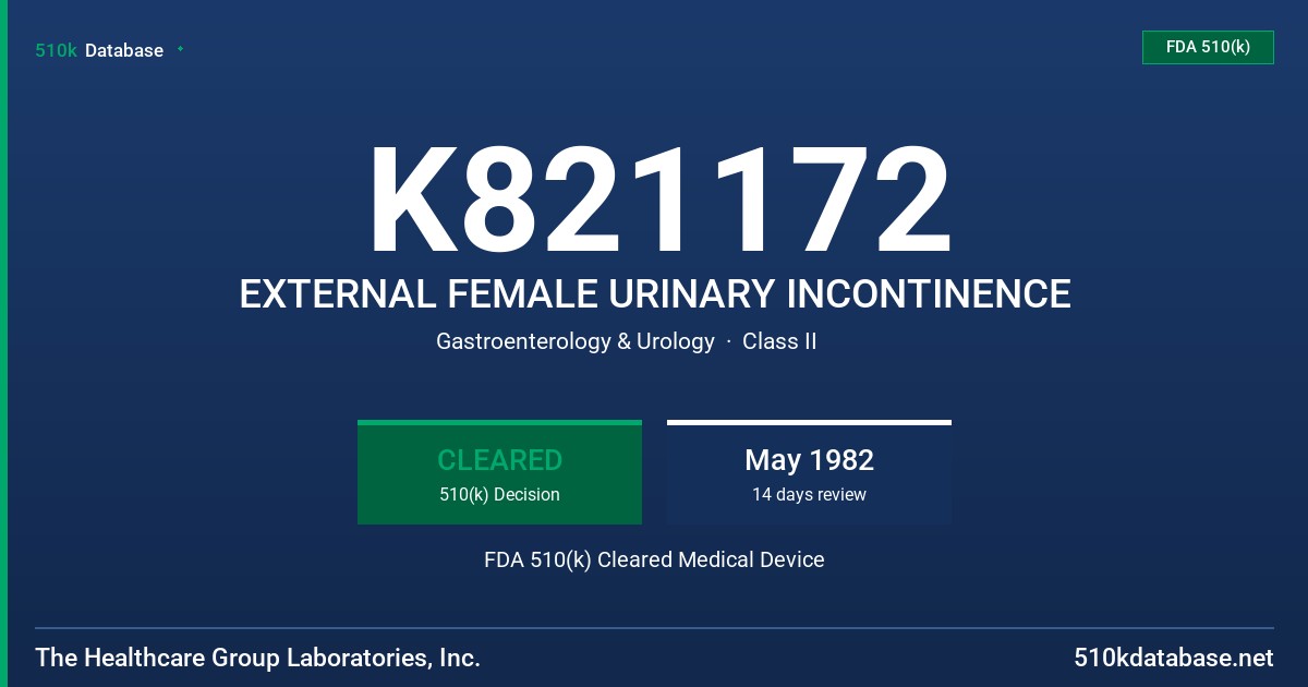 K821172 EXTERNAL FEMALE URINARY INCONTINENCE FDA 510(k) Cleared Medical Device