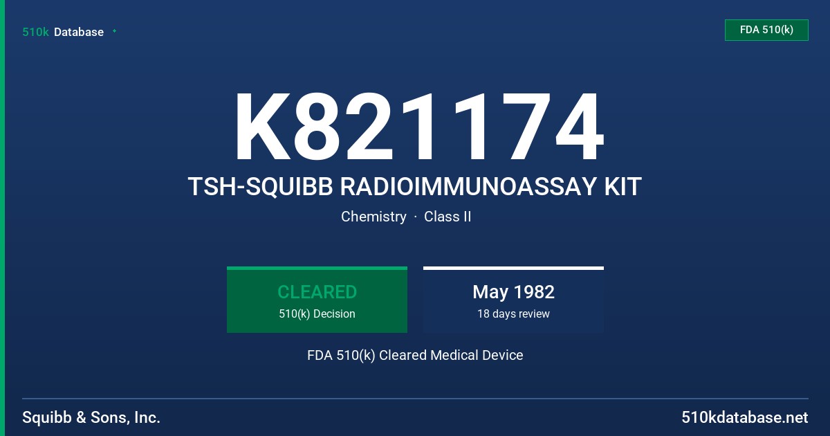 K821174 TSH-SQUIBB RADIOIMMUNOASSAY KIT FDA 510(k) Cleared Medical Device