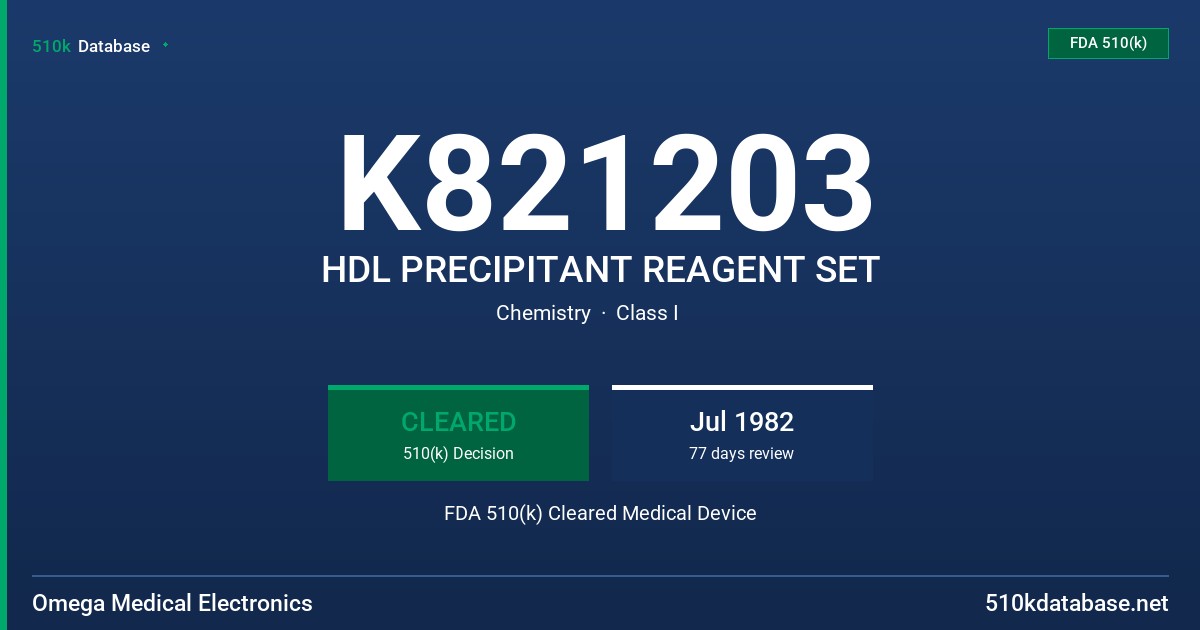 K821203 HDL PRECIPITANT REAGENT SET FDA 510(k) Cleared Medical Device