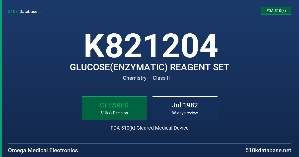 K821204 GLUCOSE(ENZYMATIC) REAGENT SET FDA 510(k) Cleared Medical Device