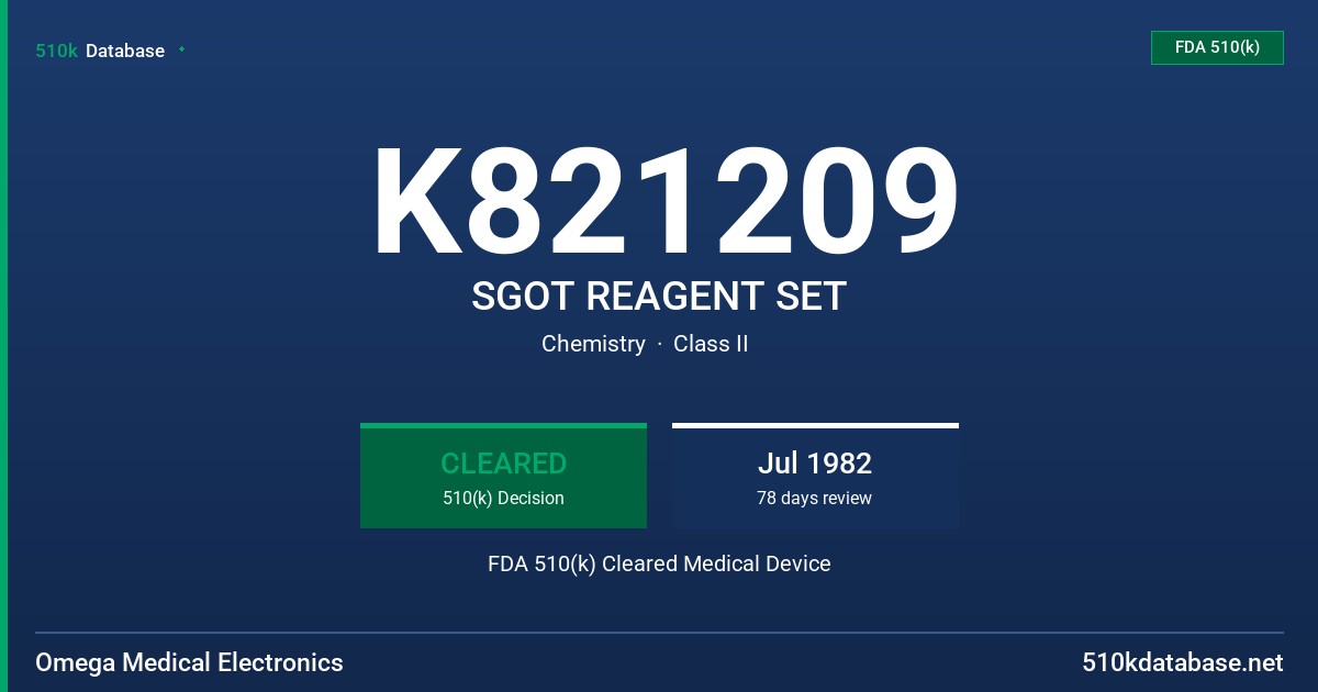 K821209 SGOT REAGENT SET FDA 510(k) Cleared Medical Device