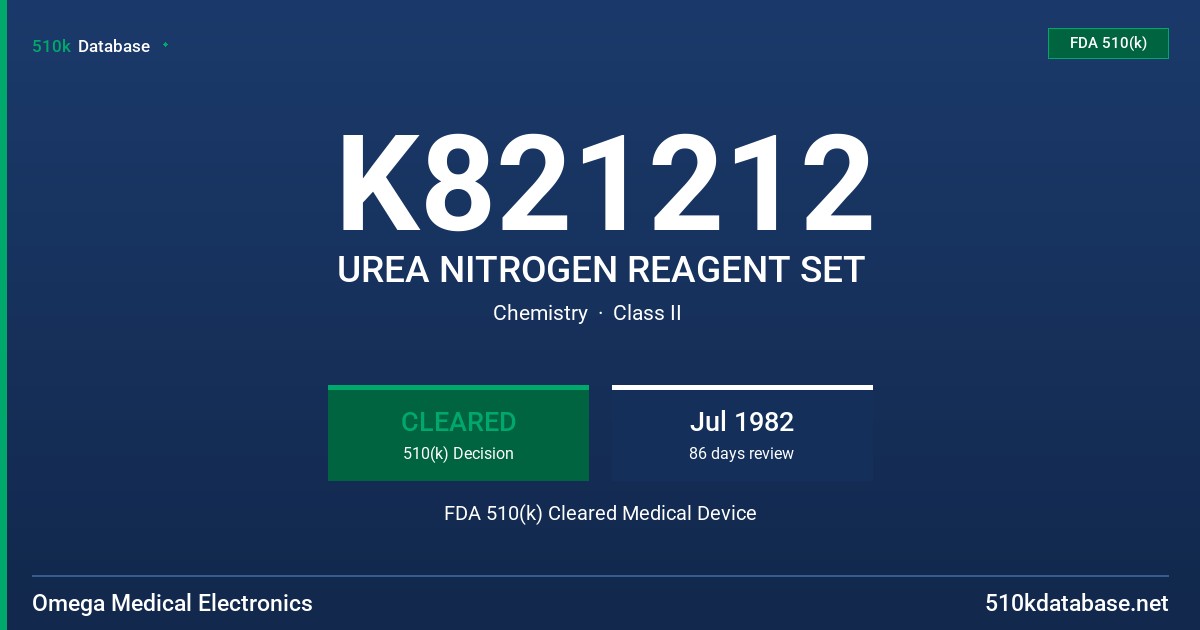 K821212 UREA NITROGEN REAGENT SET FDA 510(k) Cleared Medical Device