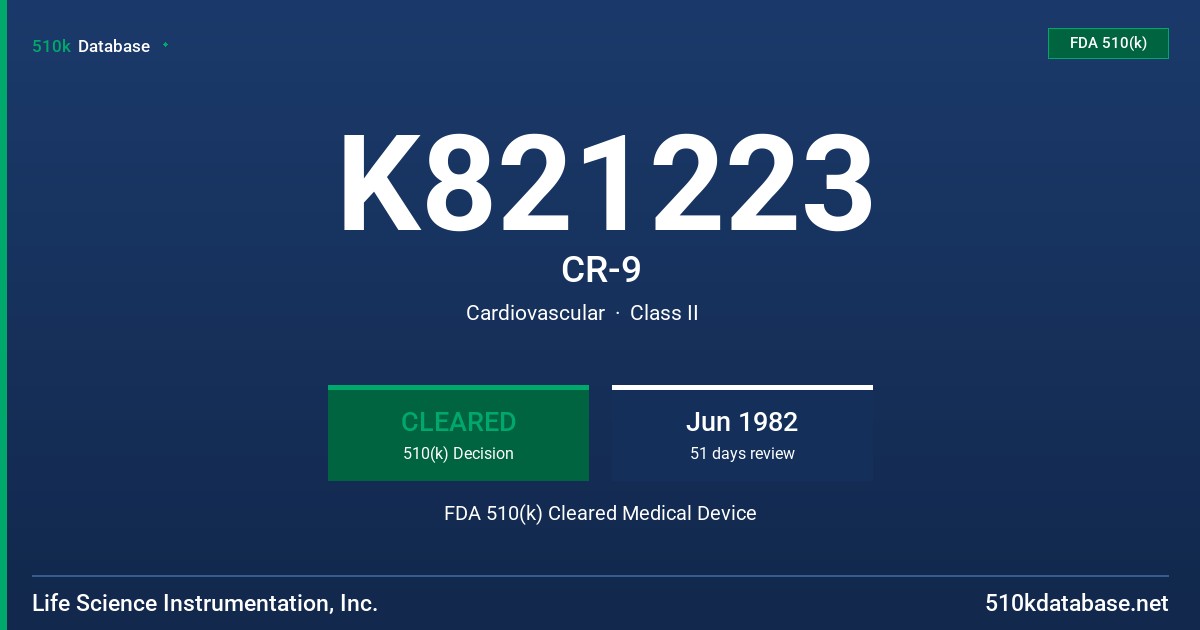 K821223 CR-9 FDA 510(k) Cleared Medical Device