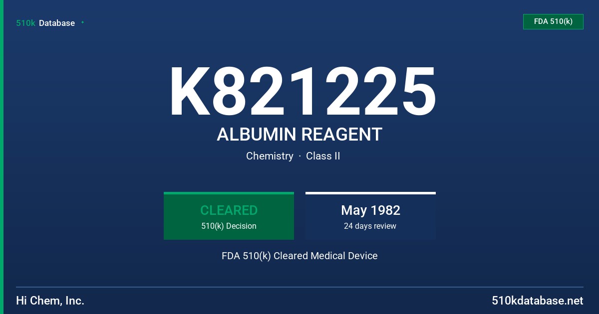K821225 ALBUMIN REAGENT FDA 510(k) Cleared Medical Device