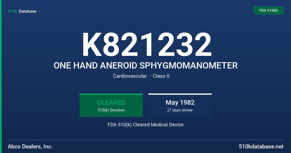 K821232 ONE HAND ANEROID SPHYGMOMANOMETER FDA 510(k) Cleared Medical Device