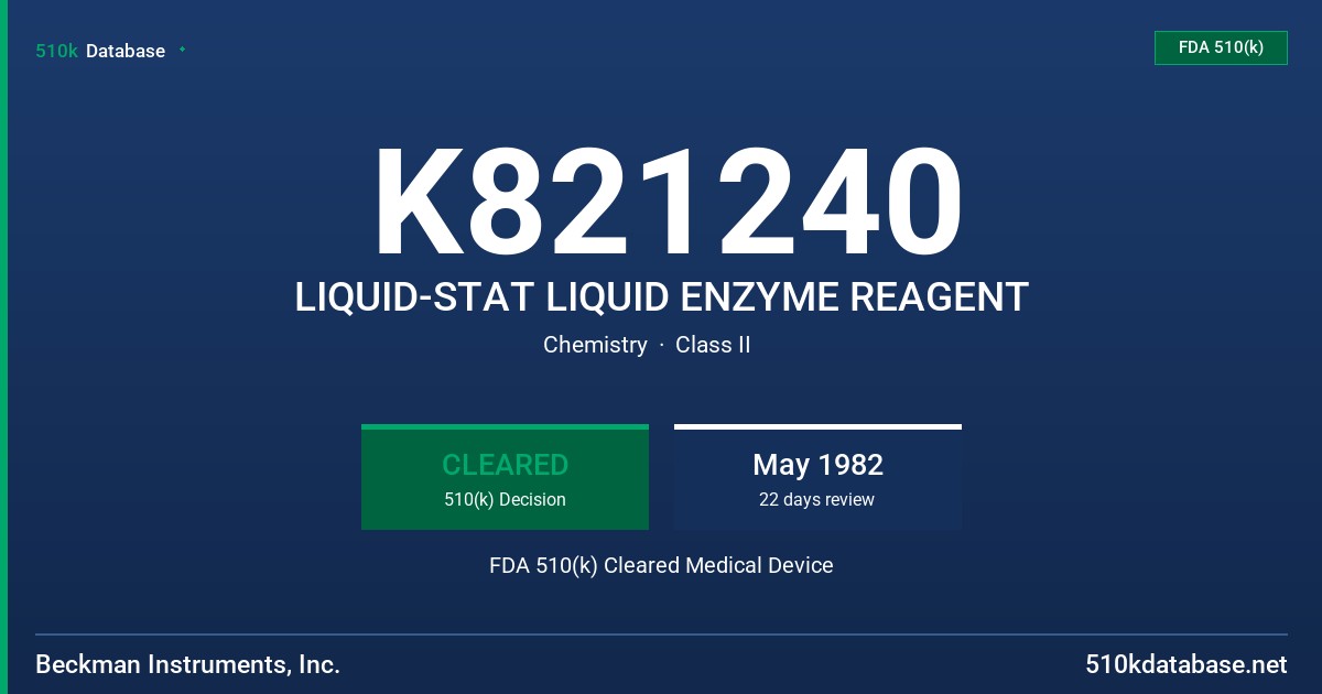 K821240 LIQUID-STAT LIQUID ENZYME REAGENT FDA 510(k) Cleared Medical Device