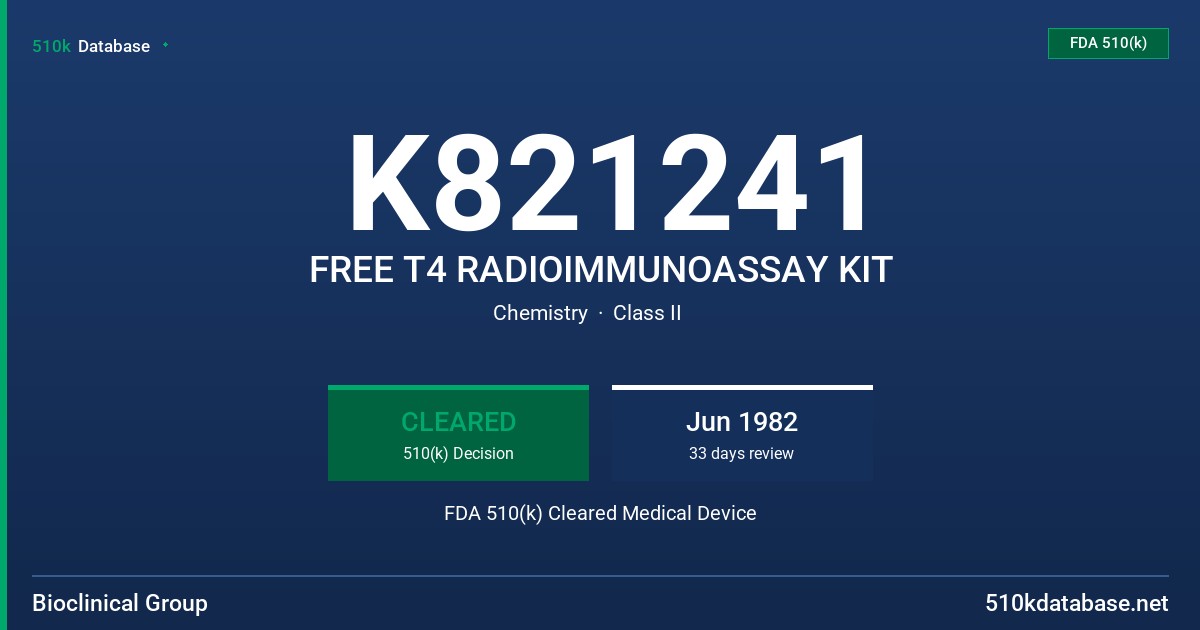 K821241 FREE T4 RADIOIMMUNOASSAY KIT FDA 510(k) Cleared Medical Device