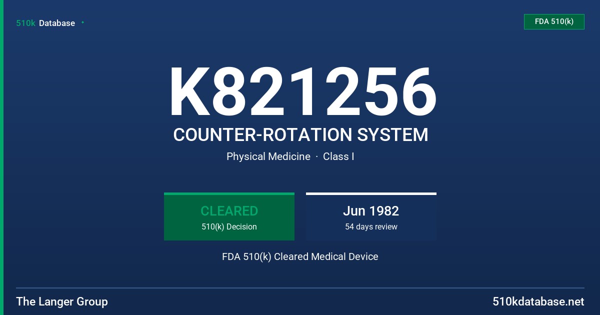 K821256 COUNTER-ROTATION SYSTEM FDA 510(k) Cleared Medical Device
