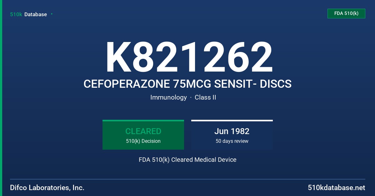 K821262 CEFOPERAZONE 75MCG SENSIT- DISCS FDA 510(k) Cleared Medical Device