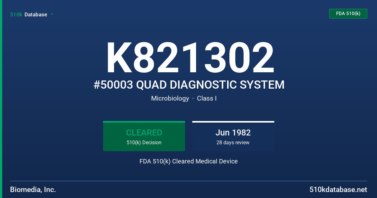 K821302 #50003 QUAD DIAGNOSTIC SYSTEM FDA 510(k) Cleared Medical Device