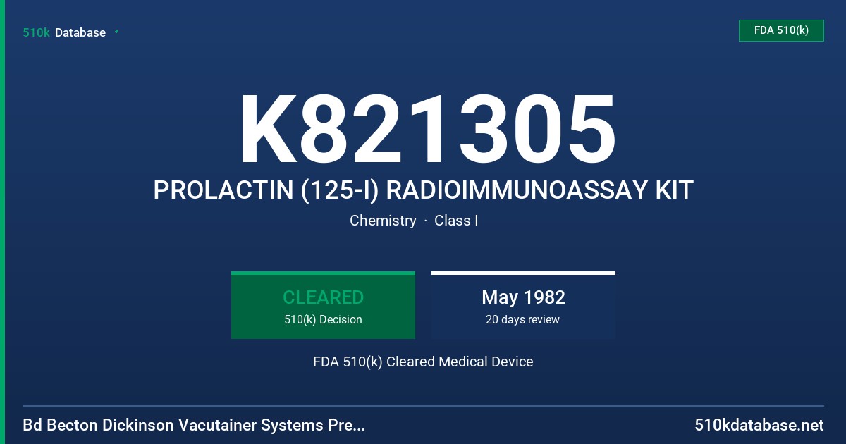 K821305 PROLACTIN (125-I) RADIOIMMUNOASSAY KIT FDA 510(k) Cleared Medical Device