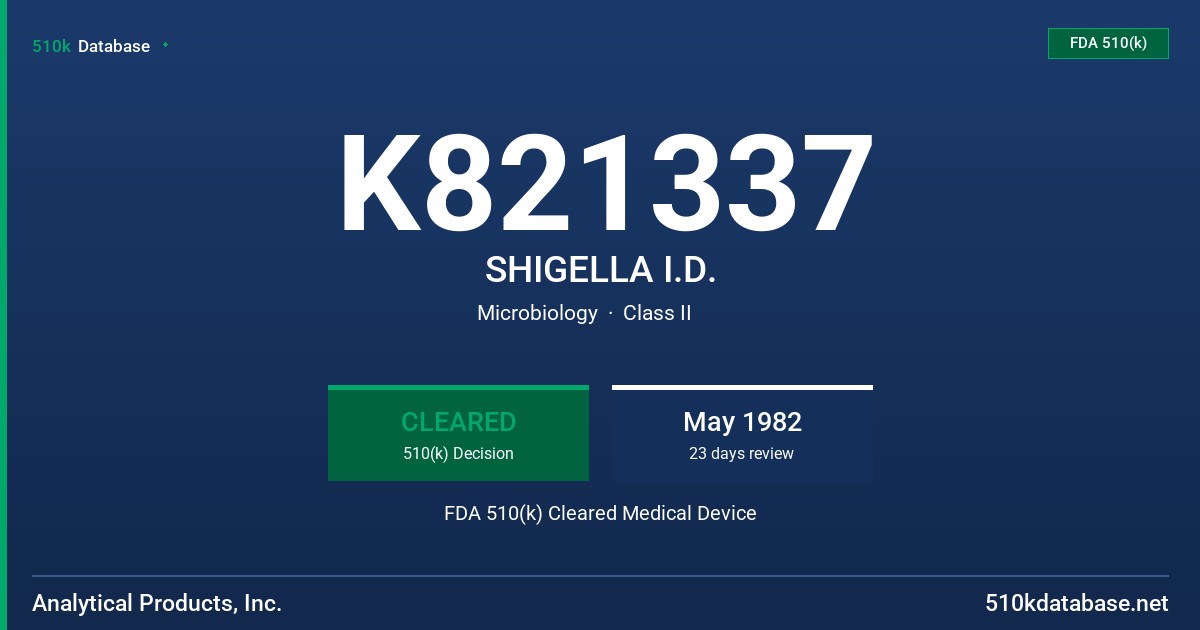 K821337 SHIGELLA I.D. FDA 510(k) Cleared Medical Device