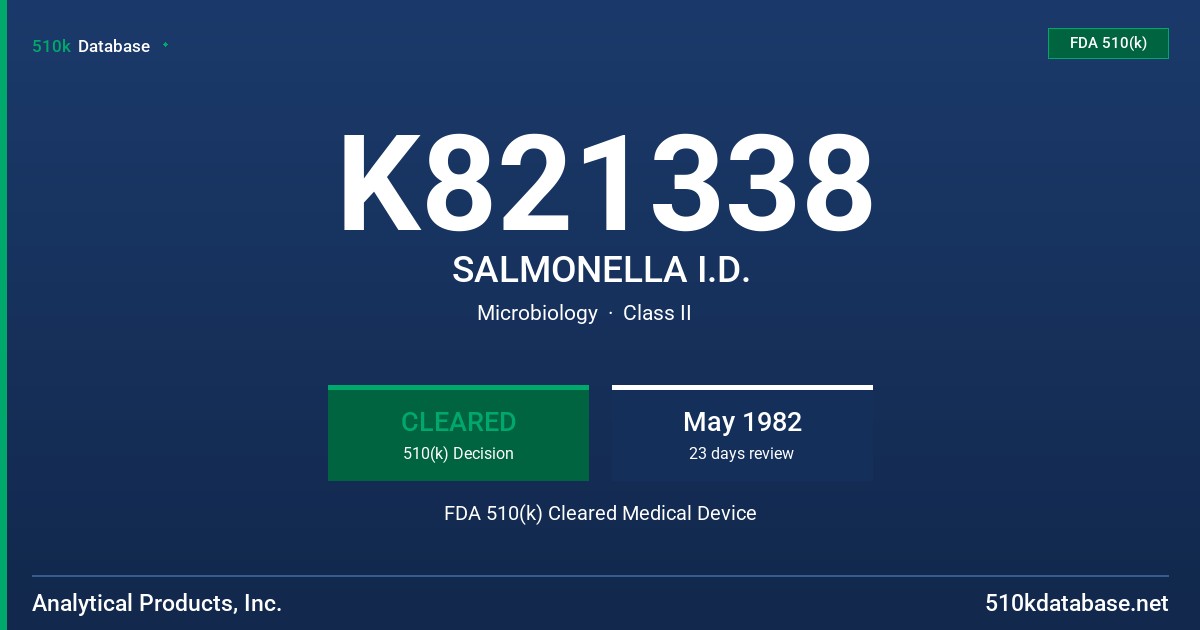 K821338 SALMONELLA I.D. FDA 510(k) Cleared Medical Device