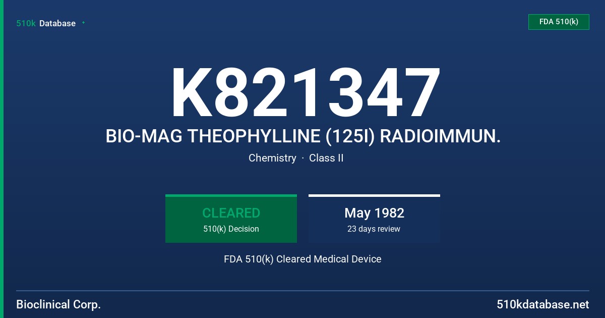K821347 BIO-MAG THEOPHYLLINE (125I) RADIOIMMUN. FDA 510(k) Cleared Medical Device