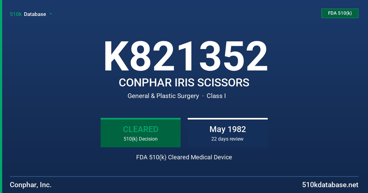 K821352 CONPHAR IRIS SCISSORS FDA 510(k) Cleared Medical Device