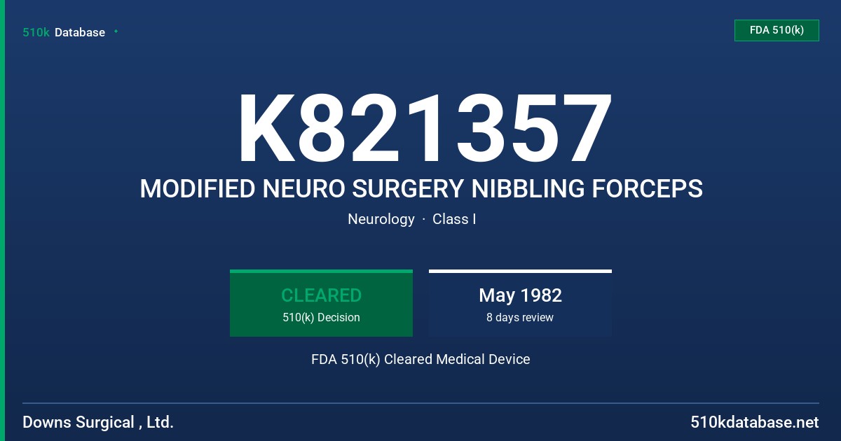 K821357 MODIFIED NEURO SURGERY NIBBLING FORCEPS FDA 510(k) Cleared Medical Device