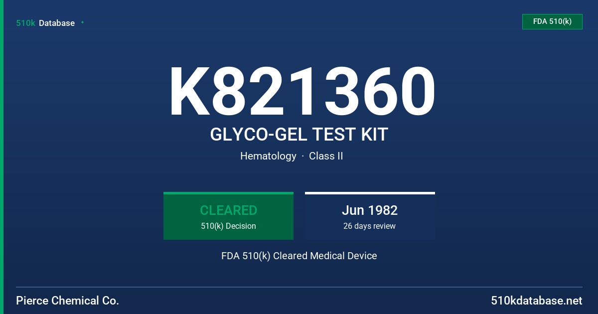 K821360 GLYCO-GEL TEST KIT FDA 510(k) Cleared Medical Device