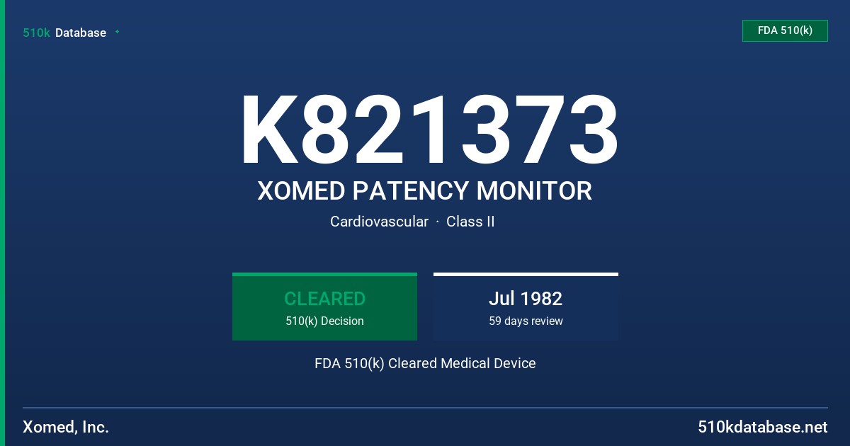 K821373 XOMED PATENCY MONITOR FDA 510(k) Cleared Medical Device