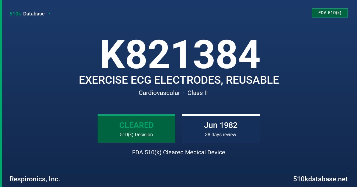 K821384 EXERCISE ECG ELECTRODES, REUSABLE FDA 510(k) Cleared Medical Device
