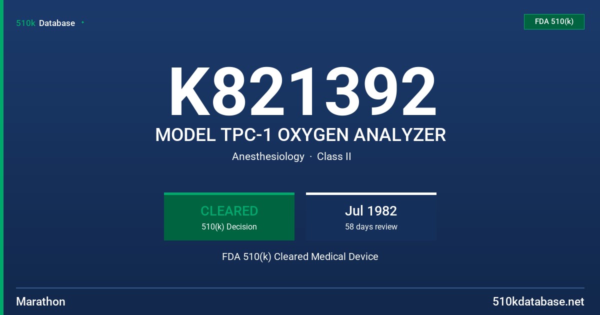 K821392 MODEL TPC-1 OXYGEN ANALYZER FDA 510(k) Cleared Medical Device