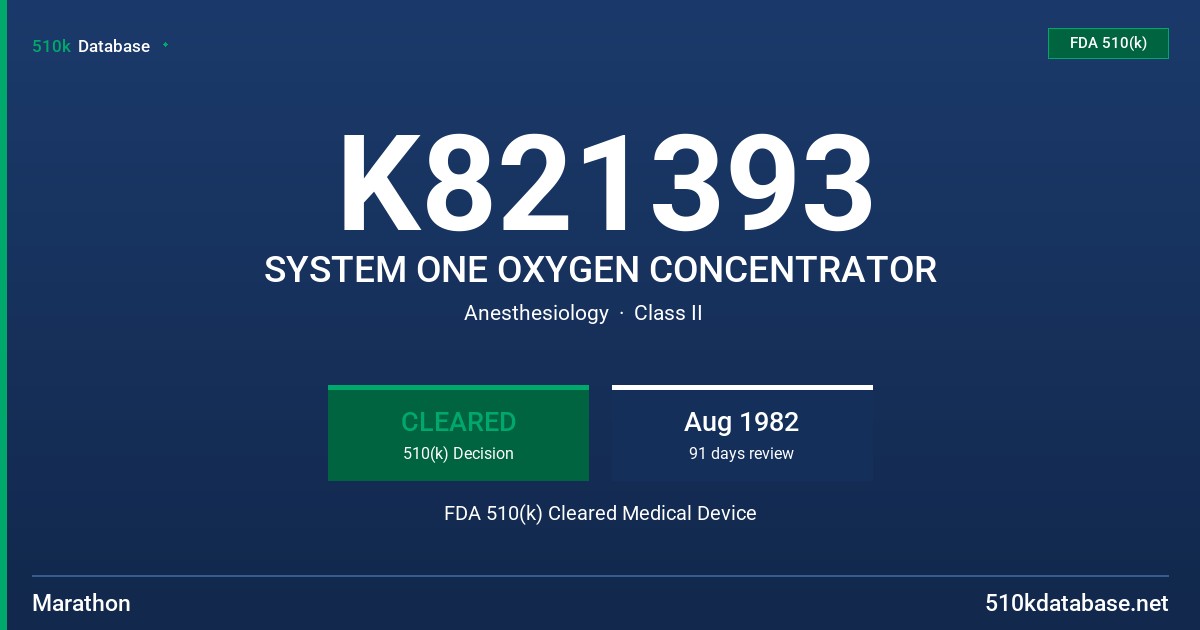 K821393 SYSTEM ONE OXYGEN CONCENTRATOR FDA 510(k) Cleared Medical Device