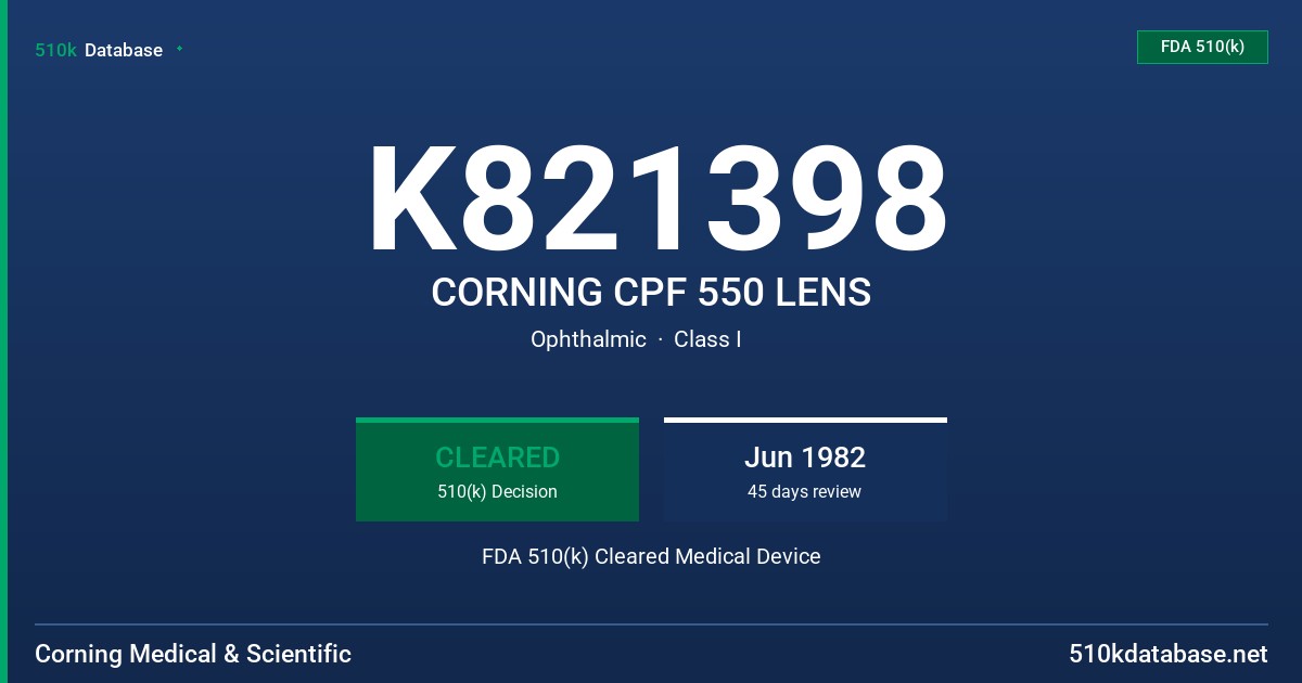 K821398 CORNING CPF 550 LENS FDA 510(k) Cleared Medical Device